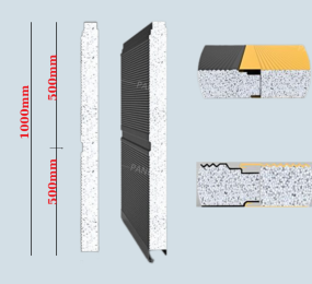 KÍCH THƯỚC CỦA TẤM PANEL 